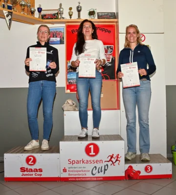 Foto des Albums: 13. Alfhausener Volkslauf 2026