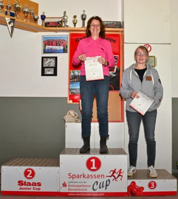 Foto des Albums: 13. Alfhausener Volkslauf 2026