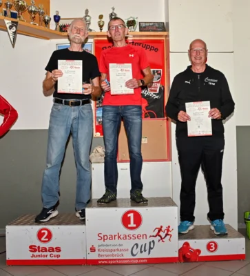 Foto des Albums: 13. Alfhausener Volkslauf 2026