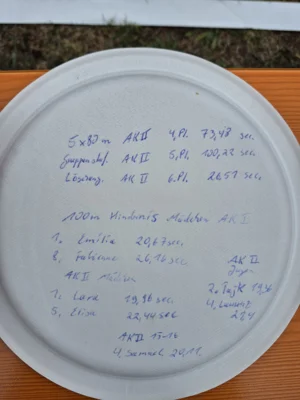 Foto des Albums: Landespokal Jugend Feuerwehren 2026