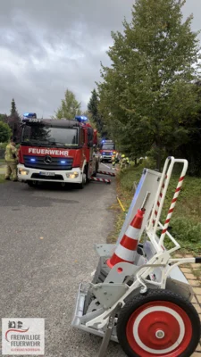 Foto des Albums: Einsatz Nr.:109/2026 B:Gebäude Groß