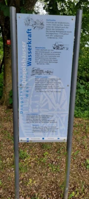 Vorschaubild: Wasserkraft