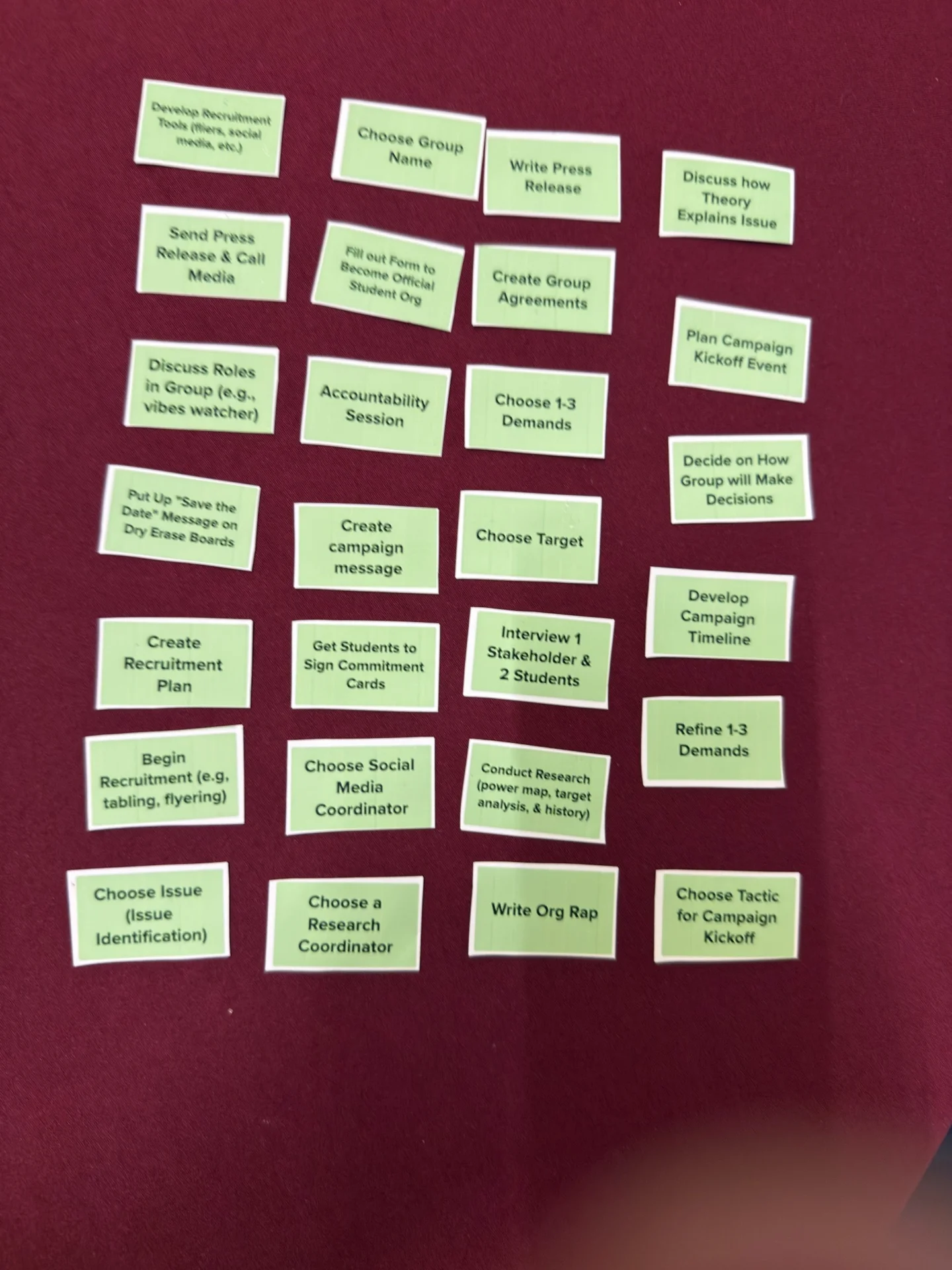 Bild: Arbeitsmaterial zur Planung einer Social-Action-Kampagne: Themenfindung, Recherche, Rollen, Ziele und Umsetzung.