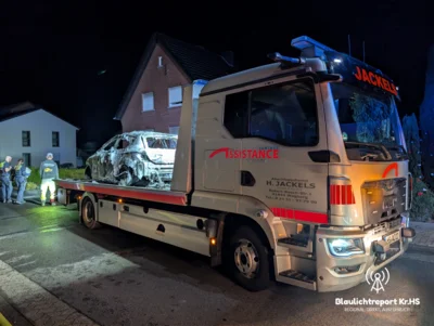 Foto des Albums: Einsatz 44/2026