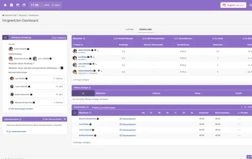 Vorgesetzten-Dashboard