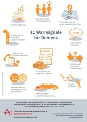 Demenz - 11 Warnsignale (Bild vergrößern)
