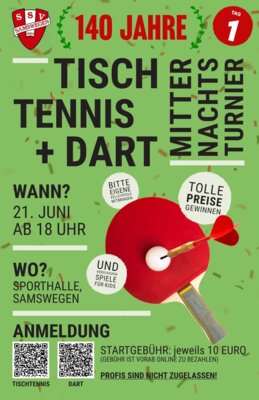 Tag 1 (Bild vergrößern)
