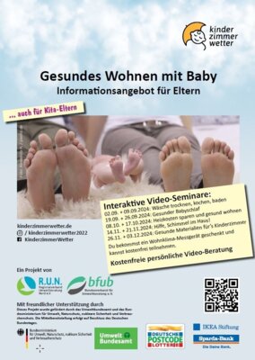 Plakat KinderzimmerWetter