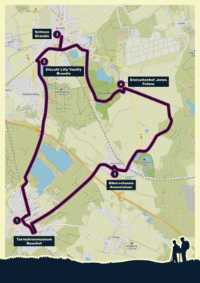 Streckenverlauf