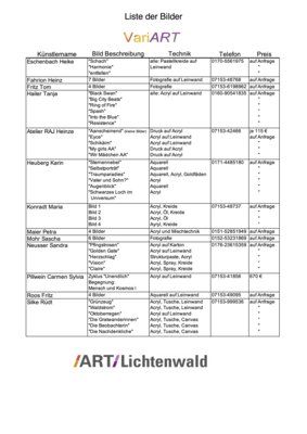 Liste der Bilder