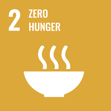 Quelle: https://www.wir-leben-nachhaltig.at/sdg-2-kein-hunger
