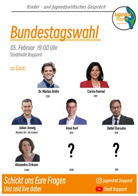 Die bisherigen Gesprächspartner*innen