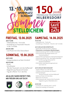 Programmablauf