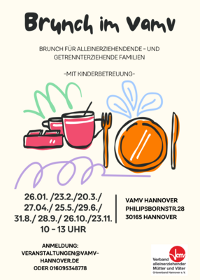Brunch für Einelternfamilien