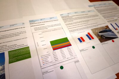 Bewerten Sie mit uns gemeinsam Maßnahmen zum Klimaschutz