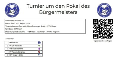 Tunierplan