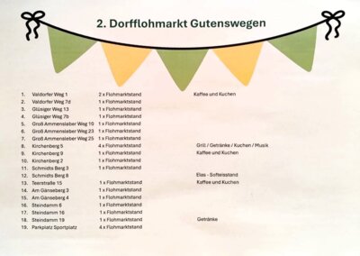 Foto zur Veranstaltung (Bild vergrößern)