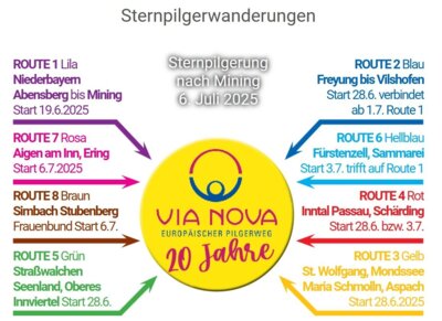 Foto zur Veranstaltung