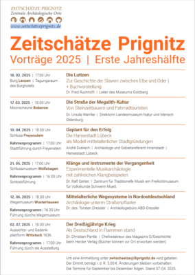 Plakt der Vorträge Zeitschätze Prignitz