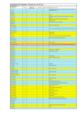 Informationen zum Lageplan
