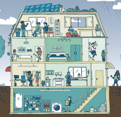 Klimakompass (Online)