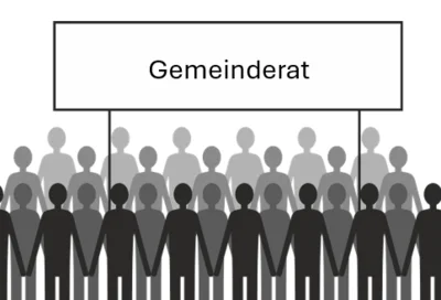 Veranstaltung: Gemeindevertretersitzung Mo 29.​09.​2025
