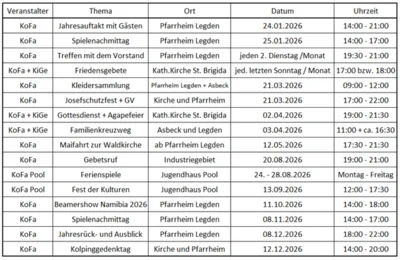 Foto zur Veranstaltung