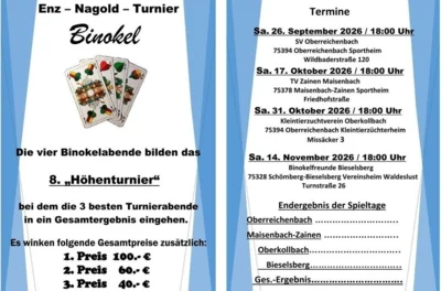 Foto zur Veranstaltung (Bild vergr&ouml;&szlig;ern)