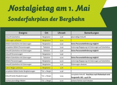 Fahrplan (Bild vergr&ouml;&szlig;ern)