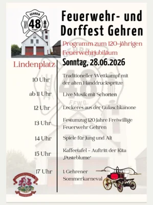 Grafik: FFW Gehren