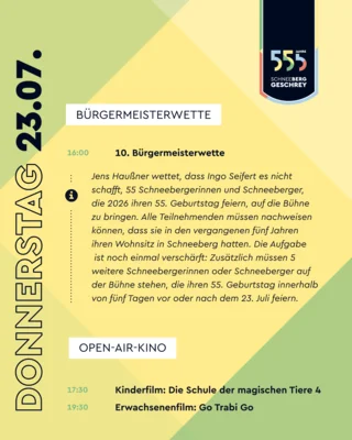 Foto zur Veranstaltung (Bild vergr&ouml;&szlig;ern)