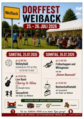 Grafik: Weißack