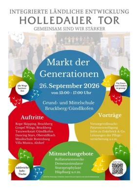 Plakat Markt der Generationen