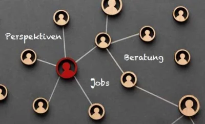 Schaubild Perspektiven, Beratung, Jobs (Bild vergr&ouml;&szlig;ern)