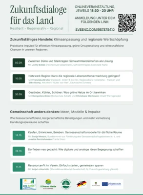 Zukunftsdialoge, LEADER Dübener Heide