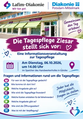 KI unterstützt