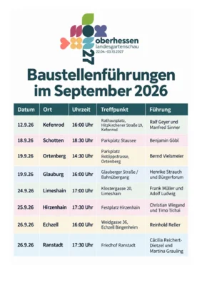 xxx (Bild vergr&ouml;&szlig;ern)