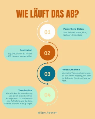 Foto zur Veranstaltung