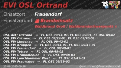 Foto vom Album: 