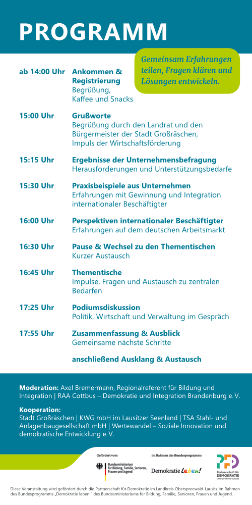 Flyer Konferenz Integration Arbeitsmarkt_2