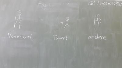 Foto des Albums: Bewegungsfreundliche Schule