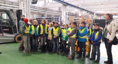 Foto des Albums: Exkursion Klasse 4 Capron