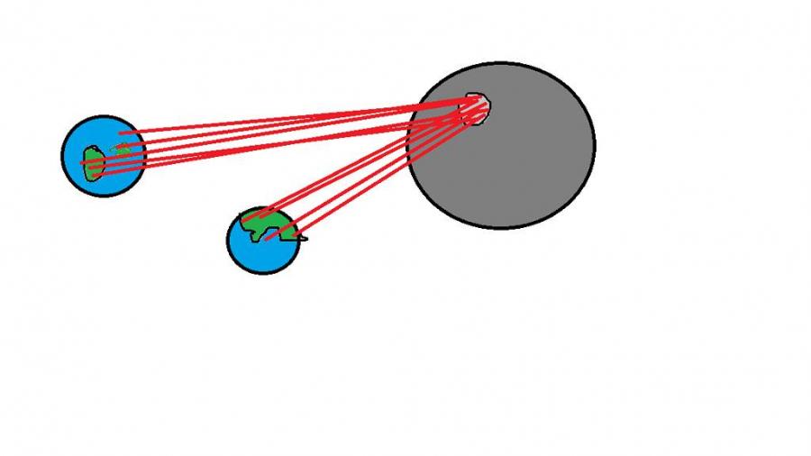 Bild: Planetenkampf - Leon Joel