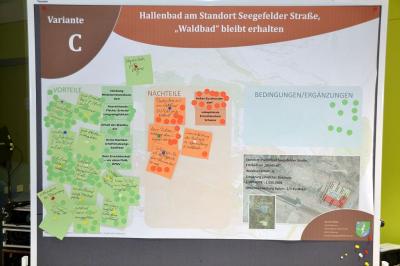 Foto des Albums: Bilder vom Bürgerworkshop "Standortvarianten Hallenbad"