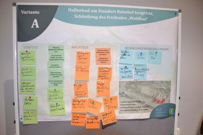Foto des Albums: Bilder vom Bürgerworkshop "Standortvarianten Hallenbad"
