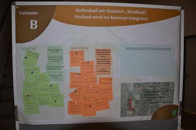 Foto des Albums: Bilder vom Bürgerworkshop "Standortvarianten Hallenbad"