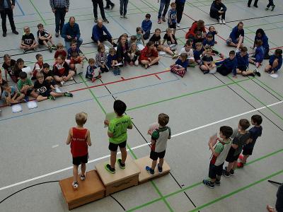 Foto des Albums: Hallen-Kreismeisterschaften 2017