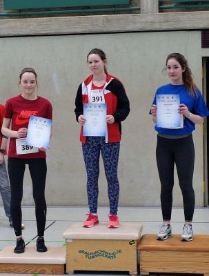 Foto des Albums: Hallen-Kreismeisterschaften 2017