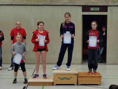 Foto des Albums: Hallen-Kreismeisterschaften 2017