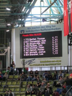 Foto des Albums: Hallen-DM-Sindelfingen 2017